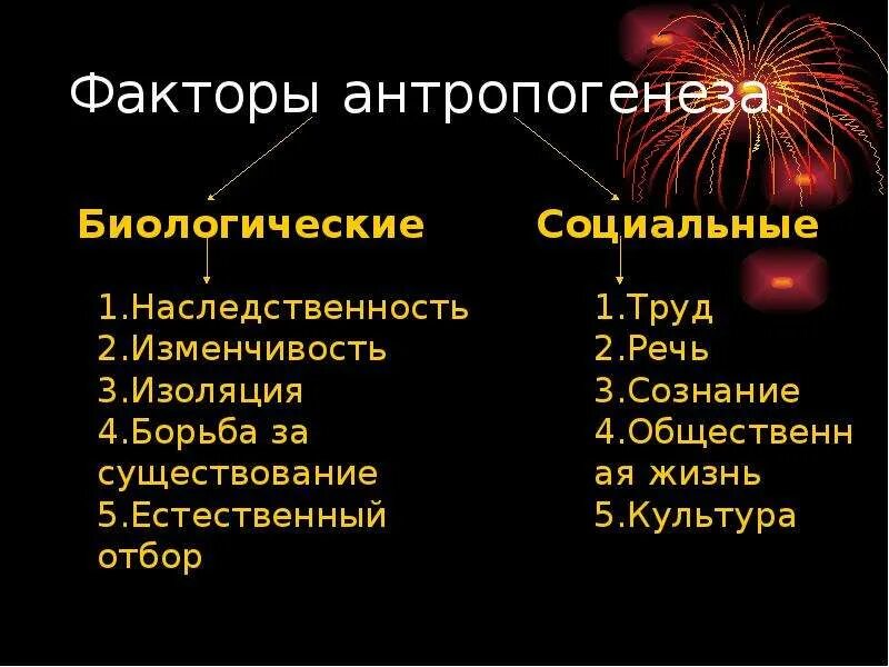 Факторы эволюции человека кратко. Факторы антропогенеза биологические и социальные. Биологические и социальные факторы и их роль в антропогенезе. Факторы антропогенеза социальные факторы. Перечислите социальные факторы антропогенеза.