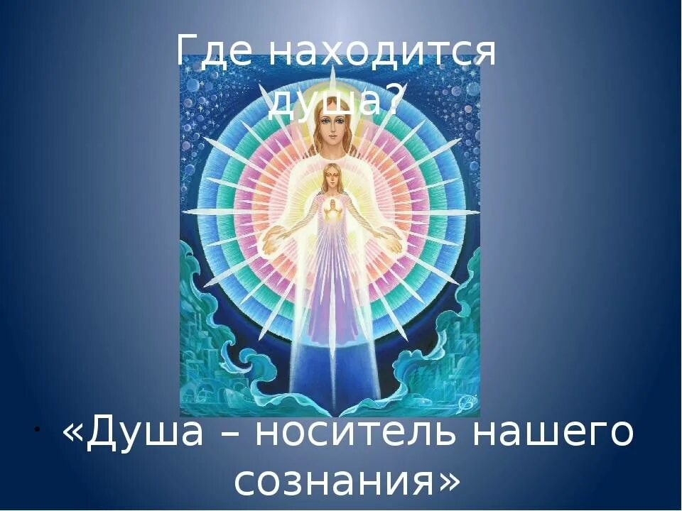 Тело духа человека. Из чего состоит душа. Где находится душа. Где находится душа у человека. Триединство человека дух душа и тело.