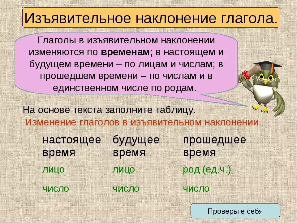 Задания по наклонениям 6 класс