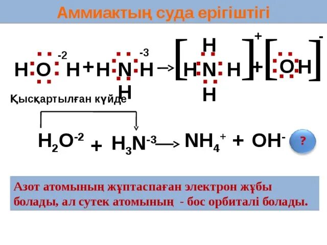 Суда на аммиаке. Аммиак суда еруі. Азот алу