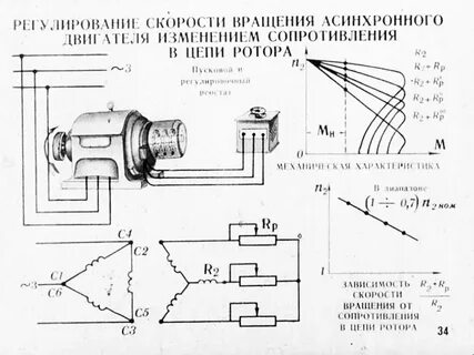 Как можно регулировать скорость вращения двигателя