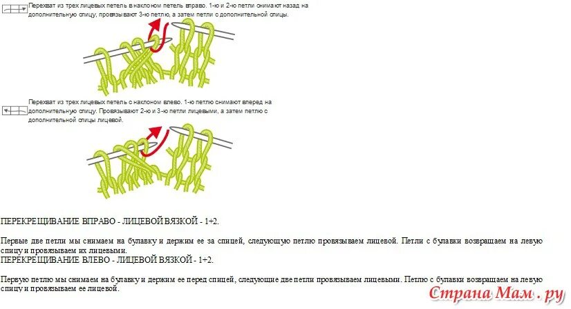 2 лицевые вправо. 2 Петли перекрестить. Перекрещивание петель спицами. Две петли перекрестить направо. Перекрещивание влево петель спицами.