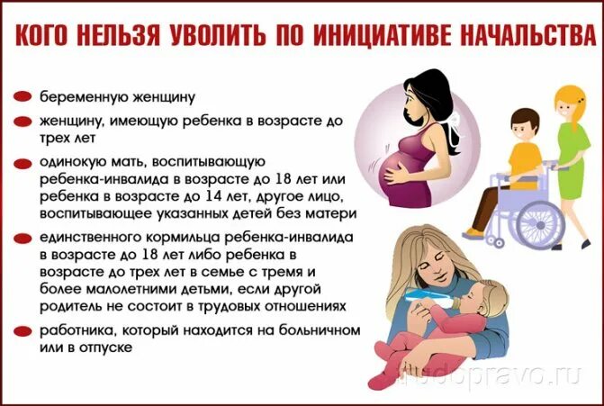 С какой работы нельзя уволиться. Кого нельзя уволить. кого нельзя уволить по инициативе работодателя. нельзя уволить работника. нельзя уволить беременную женщину.