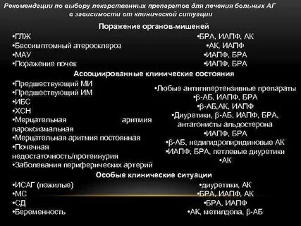Black yapf какие проблемы