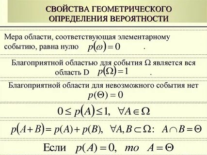 Понятие и определение вероятности