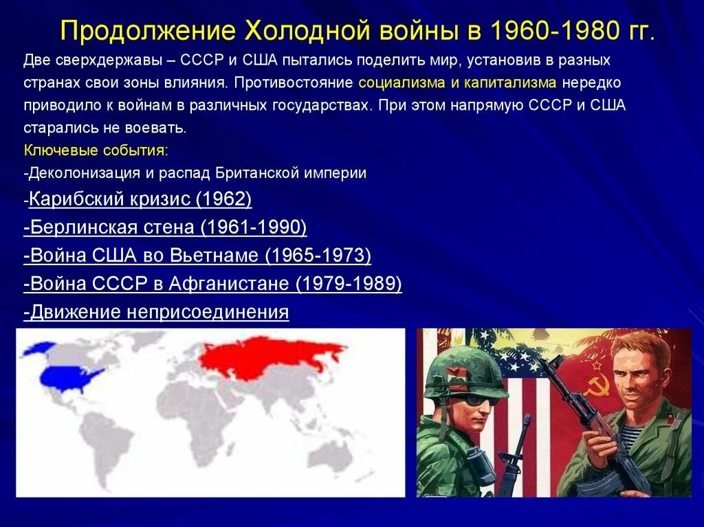 Международная обстановка после второй мировой. Годы холодной войны СССР И США.