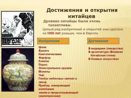 Достижения древнего китая