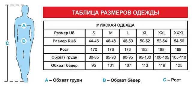 Размер одежды свитера. Размерная сетка джемперов мужских. размерная сетка мужской одежды свитера. размерная сетка мужских халатов. размерная таблица мужских свитеров.