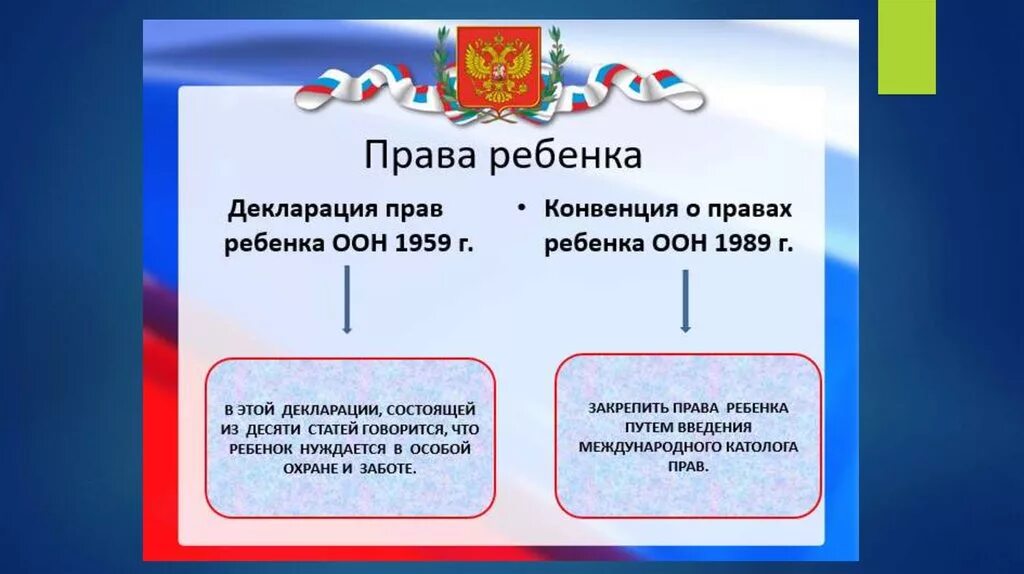 « Декларация прав человека и конвенция о правах ребенка».. Декларация и конвенция различия. Декларацияконвенияправ ребенка и ребенка. Декларация прав ребенка в образовании