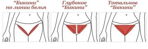 Бикини что это такое
