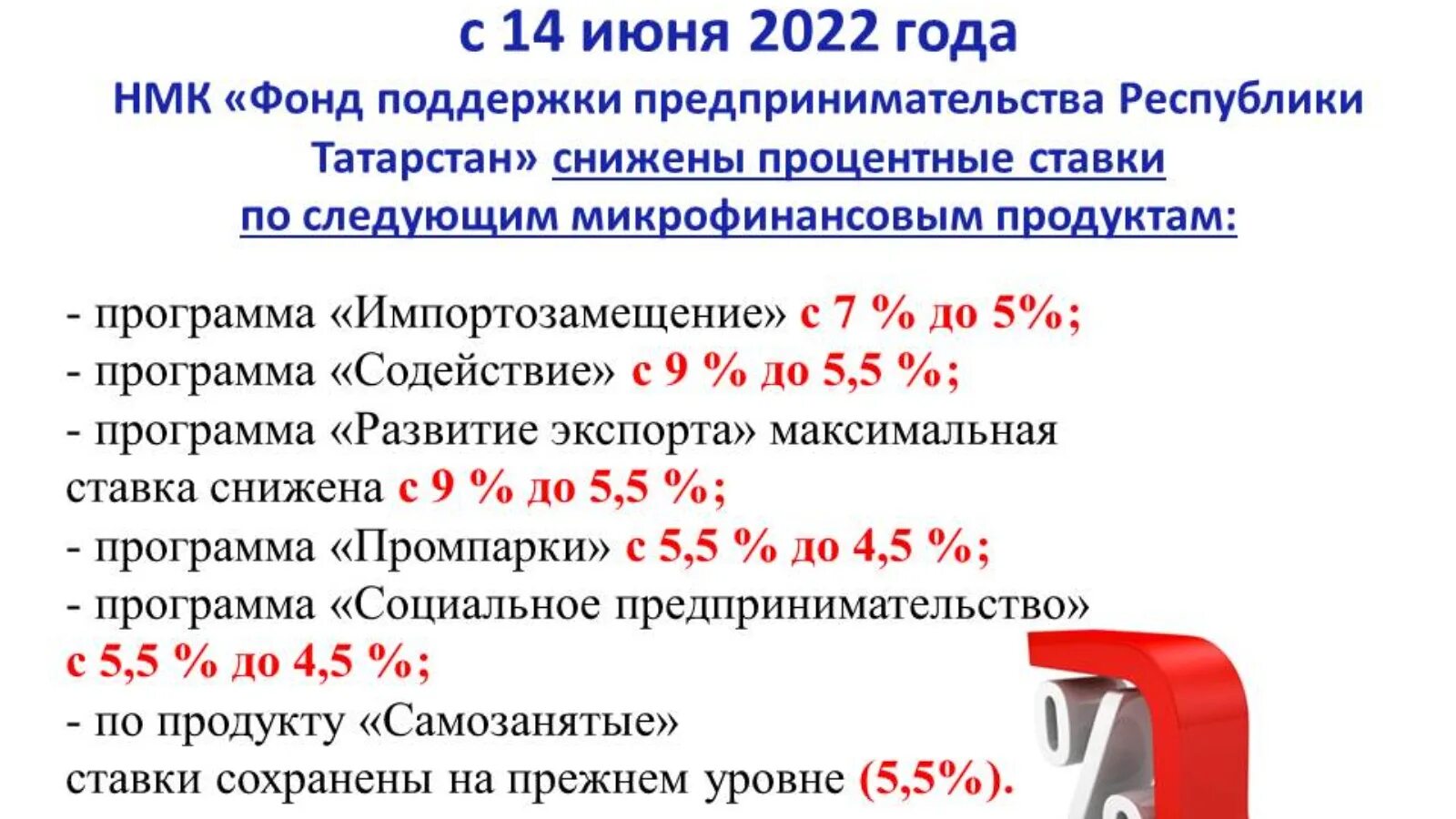 Но мкк фонд поддержки предпринимательства рт. Фонд поддержки предпринимательства рт. фонд поддержки предпринимательства республики татарстан. микрофинансовый продукт промпарки.