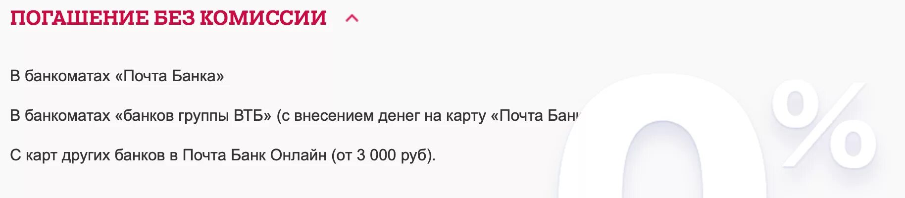 Почта банк 120. Почта банк 120