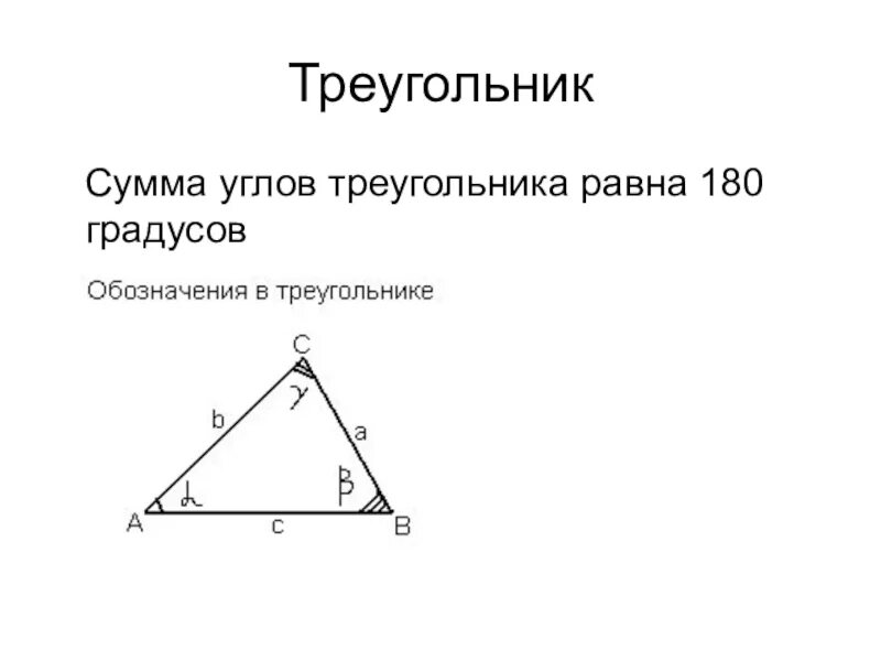 Сумма внутренних углов треугольника равна 180 верно. Сумма углов треугольника равна 180 градусов. Сумма всех углов треугольника равна 180 градусов доказательство. Сумма углов треугольна равноа 180 гр. Сумма углов треугольника равна 180 градусов чертеж.