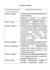 План практики для студента