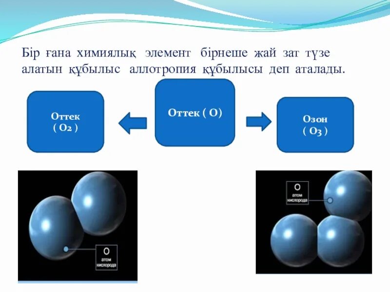 Зат алу. Озон о3. Озон презентация. Озон химия. Оттек химиялық элемент.