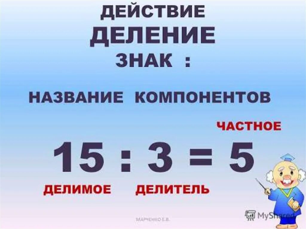 Делимое 10 6