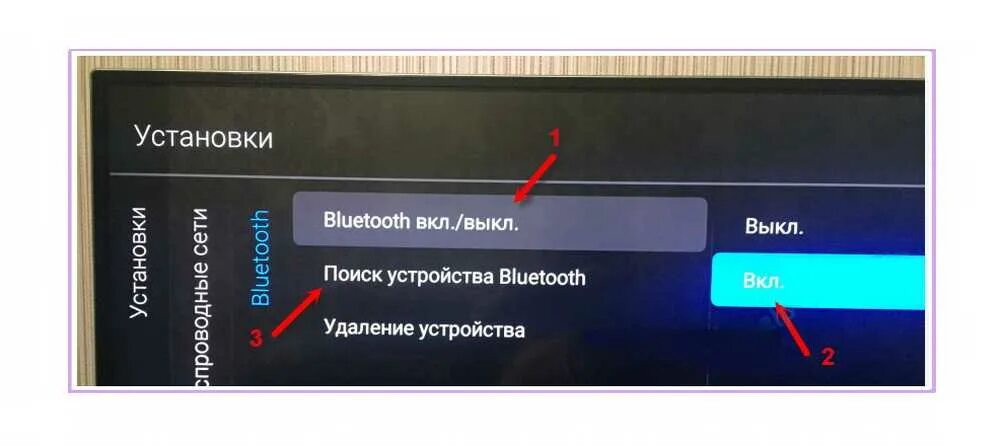 Блютуз на андроид тв. Подключить блютуз к телевизору. Устройства для подключения телефона к телевизору через блютуз. Подключить блютуз к телевизору LG. Подключение телефона к телевизору через блютуз.