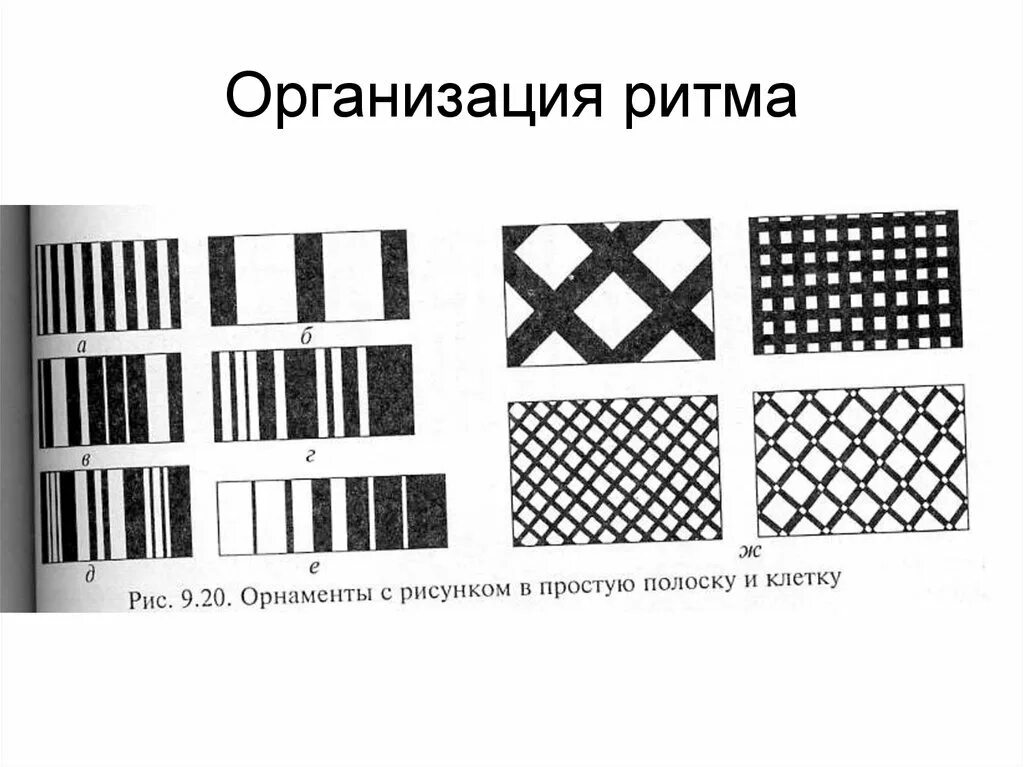 Создание ритма
