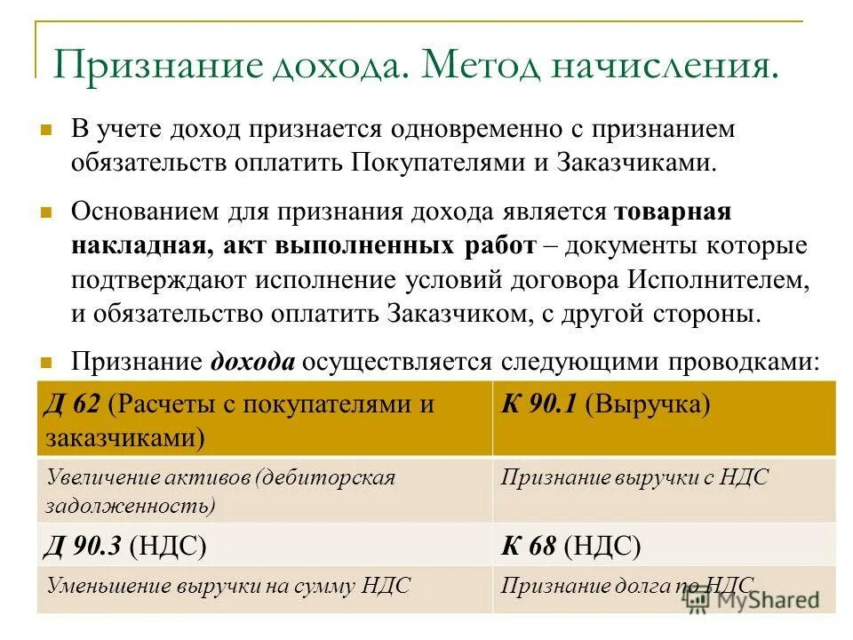 признать работу удовлетворительной или хорошей. рост учеников класса вывод. признание работ выполненными. признание работ выполненными. признание выручки.