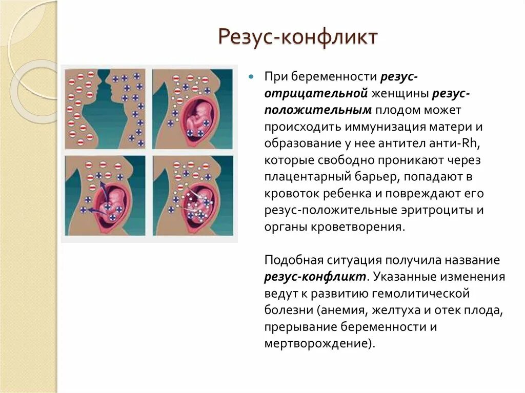 Условия резус конфликта мать плод. Беременность при резус конфликте родителей. Положительный резус фактор матери и отрицательный плода. Препарат при резус конфликте у беременной. Резус фактор изменился