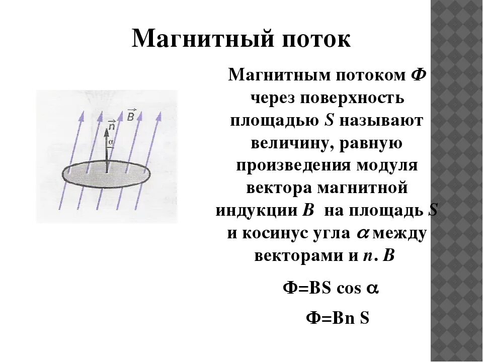 Магнитный поток величина измерения. Магнитный поток формула физика 9 класс. Электромагнитная индукция магнитный поток. Магнитный поток поток магнитной индукции. Поток вектора магнитной индукции формула.