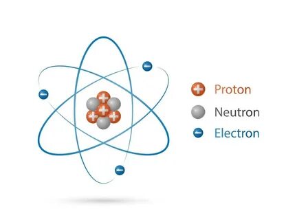 Proton neutron