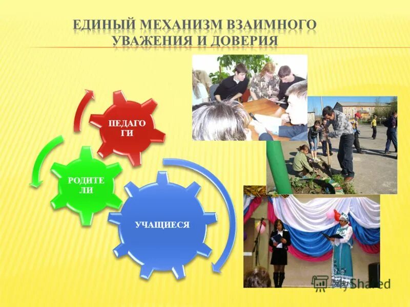 Взаимное уважение. В каких формах проявляется взаимное уважение. Взаимоотношения в семье с ребенком. Правила общения с ребенко. Дружба уважение.