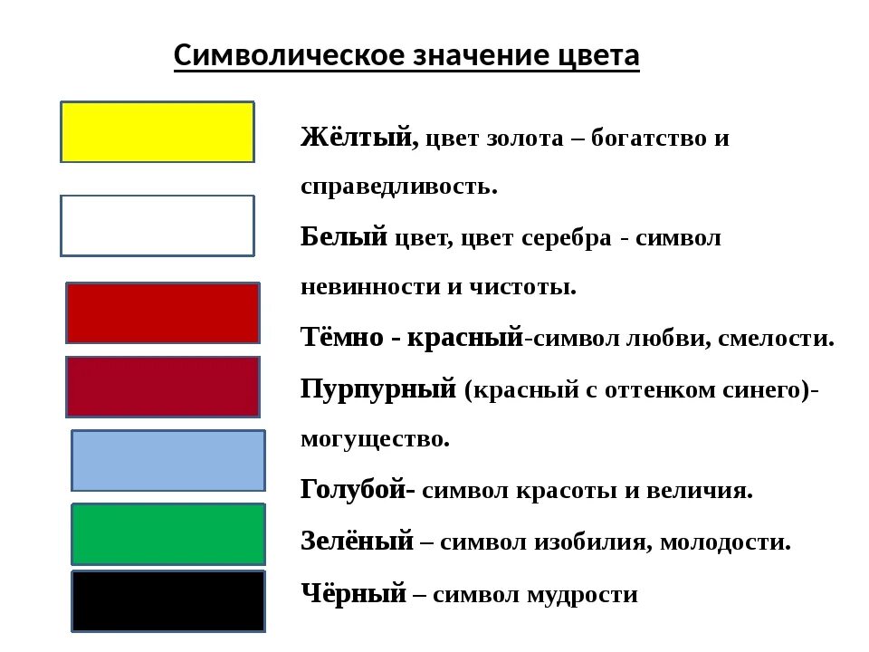 Символическое значение цвета. Символическое значение цветов.