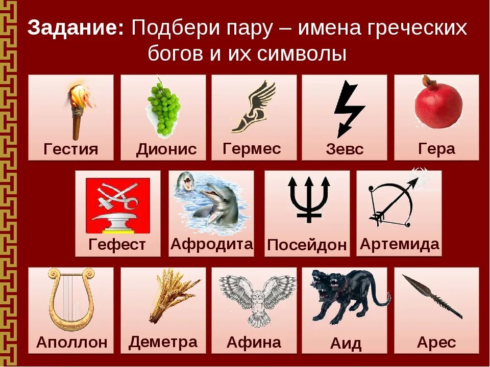 Знаки древних богов греции. Символы греческих богов. атрибуты греческих богов. знаки богов древней греции. символы богов греции.