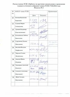Как узнать собственников в снт