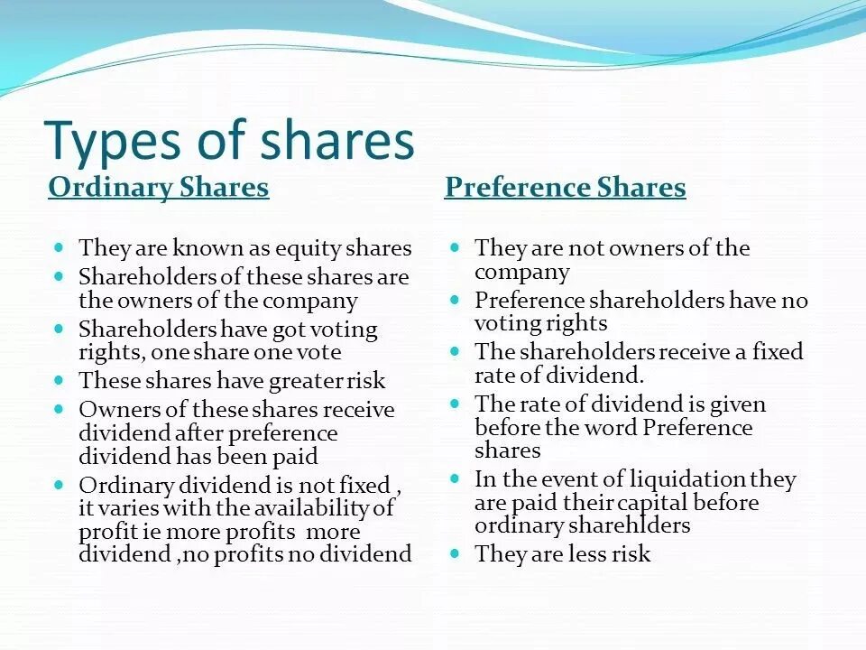 Type of shares. Types of shares. Ordinary share. Advantages and disadvantages of shares. Preferred shares.