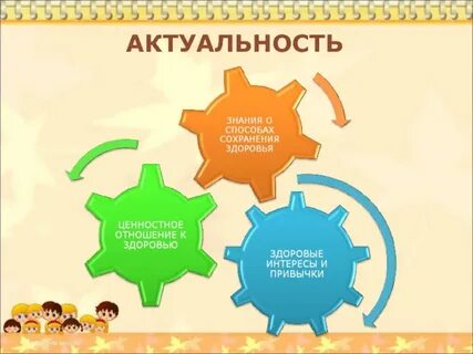 Без актуальность