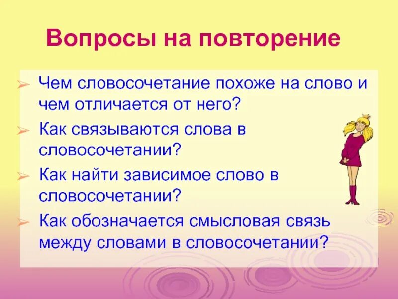 Что значит словосочетание слов. Словосочетание это. Слово и словосочетание. Наподобие словосочетание. Словосочетание со словом повторишь.