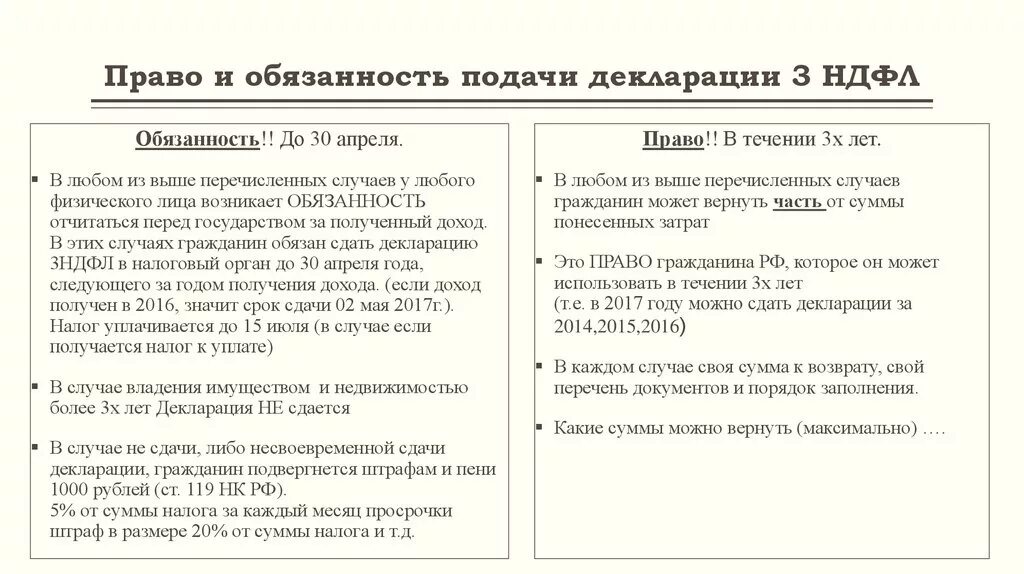 Налоговая декларация кто обязан подавать. Срок подачи декларации. Срок подачи декларации по НДФЛ. Сроки предоставления налоговой декларации НДФЛ. Последний день подачи декларации