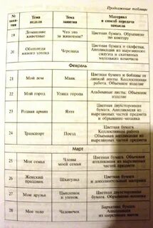 Колдина аппликация