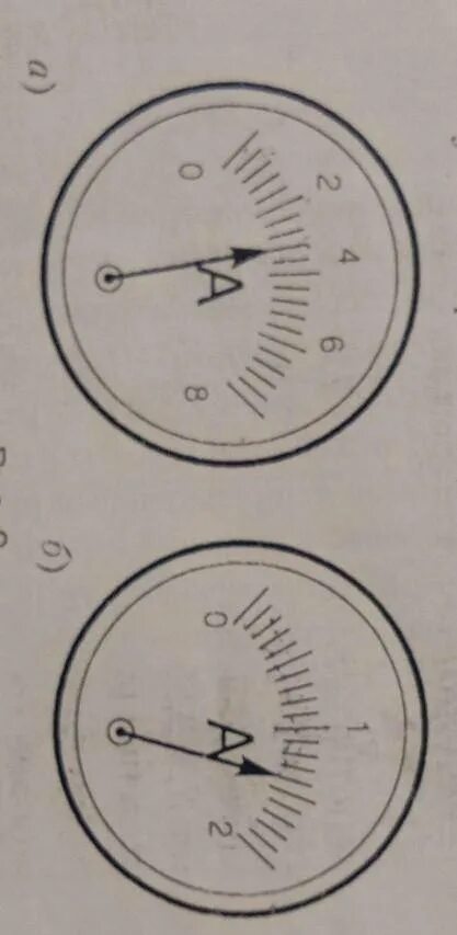 Используя данные определите показания идеального амперметра. Шкала амперметра. Шкала амперметра рисунок. Шкала микроамперметра. Амперметр 2 Ампера СССР.