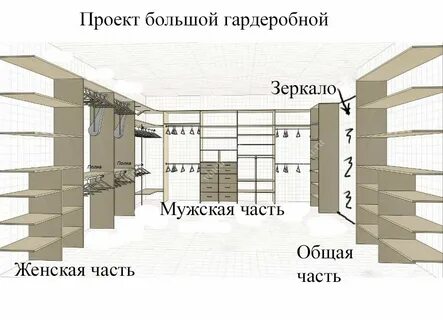 Кладовая в квартире схема