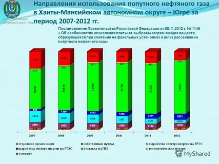 Закон нефть
