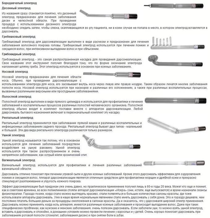 Сколько делать дарсонваль. Десневой электрод для дарсонваля. Аппарат дарсонваль для десен.