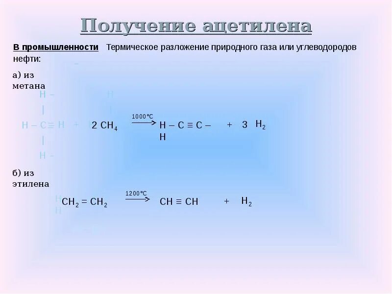 Термическое разложение ацетилена. Получение ацетилена в промышленности. Термическое разложение природного газа. Разложение углеводородов.