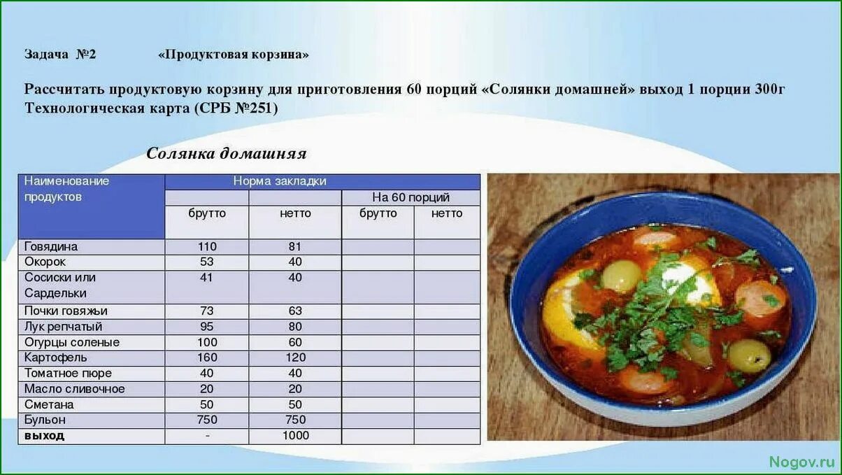 Срок хранения запеканки