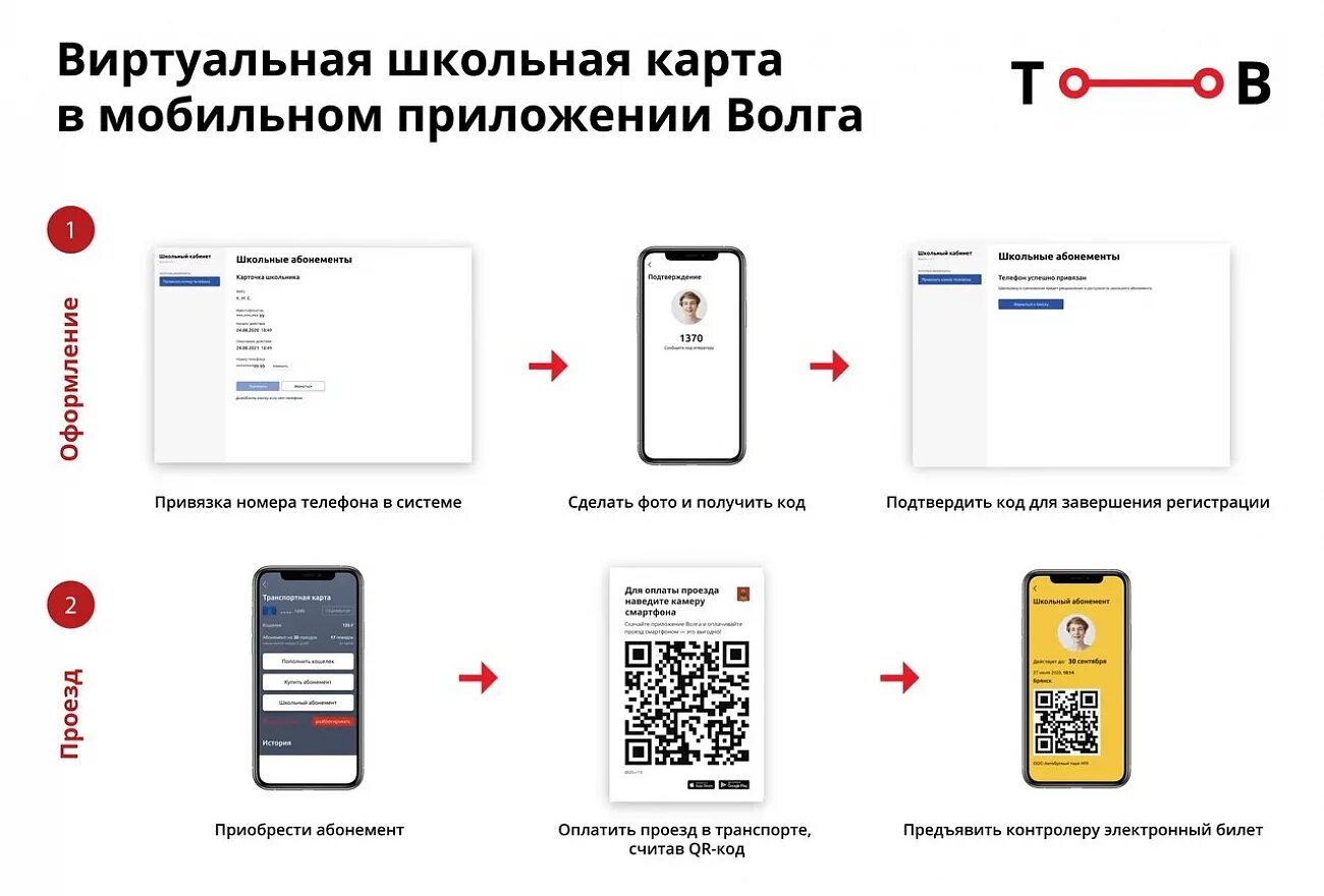 Пополнить карту через qr. Мобильное приложение Волга Тверь. Оплата виртуальной картой. Оплата картой с телефона. Школьная Проездная карта.