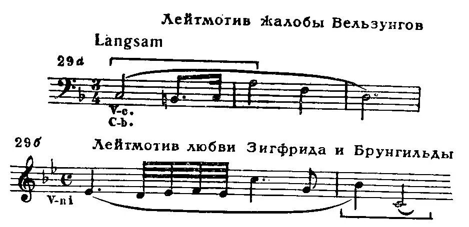 Кольцо Нибелунга лейтмотивы. Вагнер кольцо Нибелунга лейтмотивы. Лейтмотив любви. Лейтмотив это.