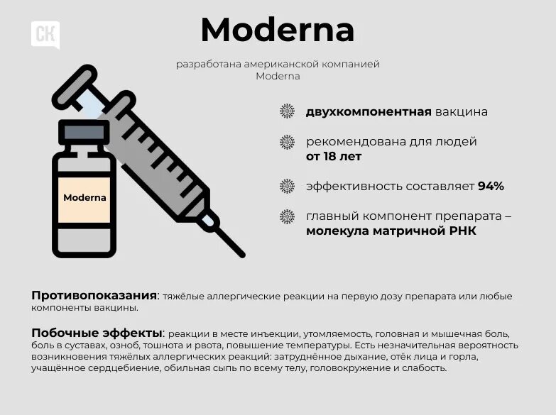 Вектор вакцина. Векторные вакцины. Векторные вакцины примеры. Вакцинация для презентации POWERPOINT. Вакцинация вектор.