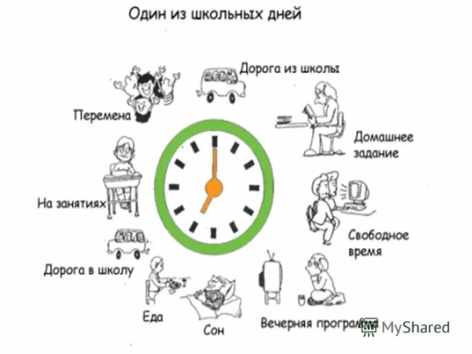 Как правильно распределить неделю