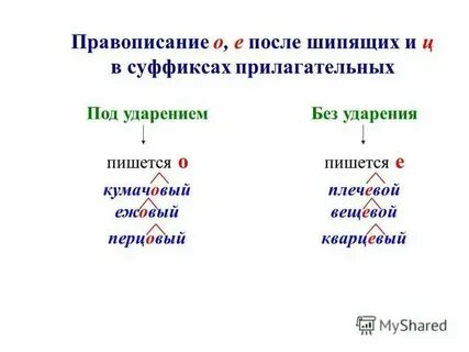 Буква ю под ударением