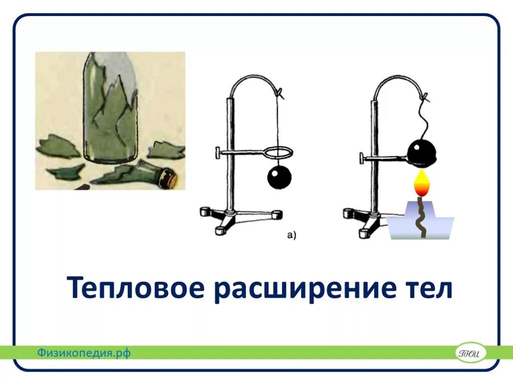 Тепловое расширение твердых тел и жидкостей. Расширение твердых тел при нагревании. Тепловое расширение тел при нагревании. Teplovoe rashshireniya Tel. Объемное расширение при нагревании