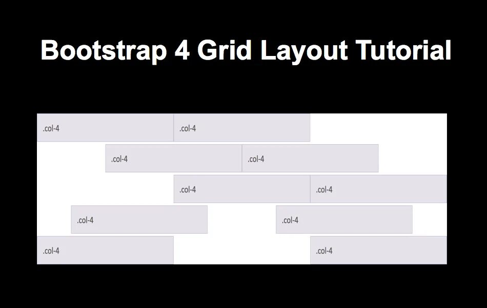 Bootstrap breakpoints. Сетка бутстрап. bootstrap сетка. bootstrap 5 сетка. bootstrap 4 grid.