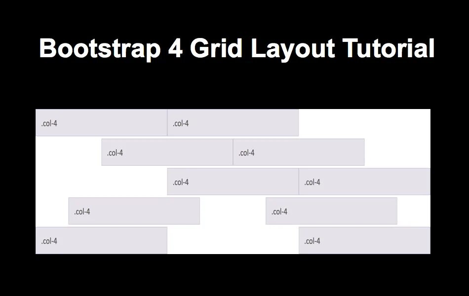 Bootstrap сетка. Сетка Bootstrap 5. Bootstrap 4 Grid. Bootstrap 5 Grid.