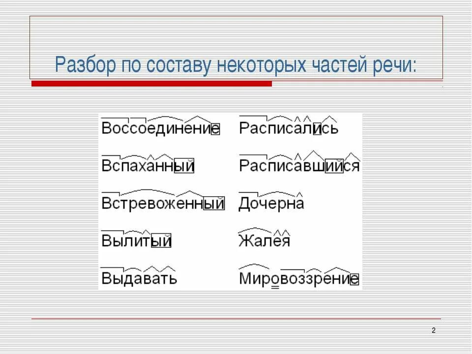 Разбор по составу. Разобрать слово по составу. По составу. Порядок разбора по составу. Розоватый морфемный